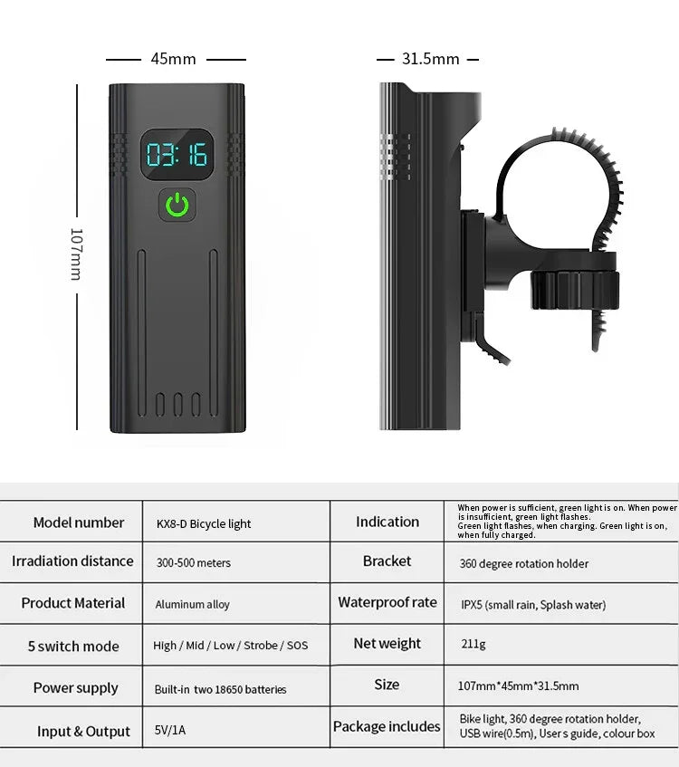 Waterproof Bike Light Set with Digital Battery Display Aluminum Alloy 360° Mount