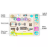 Sensory Toys Activity Board Educational Learning Toys Brain Games Preschool  AU
