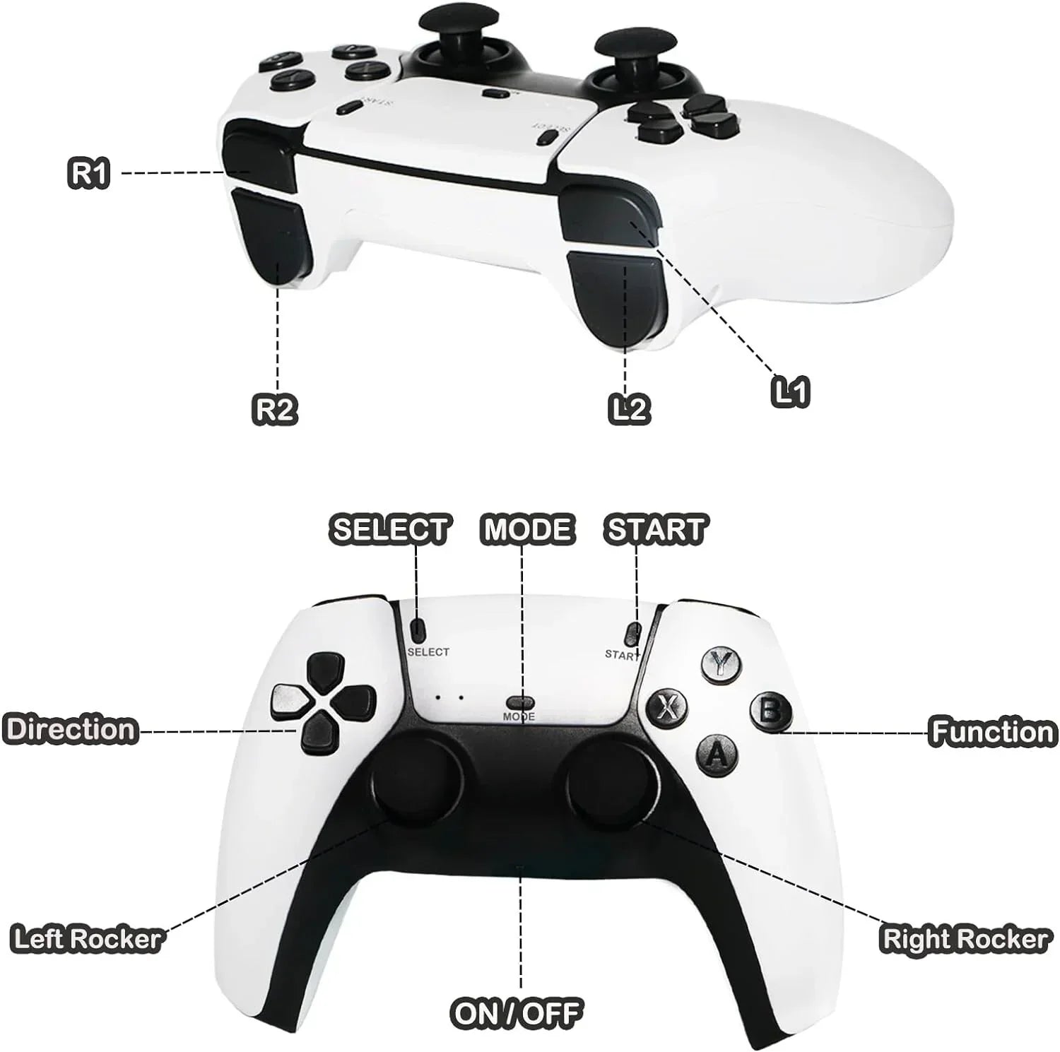 M15 40000+4K HDMI TV Video Game Stick Retro Gaming Console 2 Wireless Controller