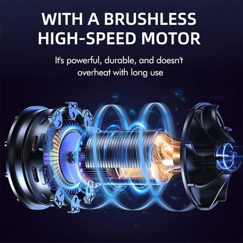 Cordless Blower Portable Handheld Electric Brushless Turbo Jet Fan w/2 Batteries