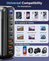 600W GaN³ 8 Ports Fast Charging Station USB&Type-C for iPhone, Laptops, MacBook