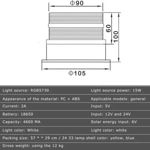 Solar Powered LED Flashing Beacon Light, 12-24V Amber Emergency Magnetic Warning Blue