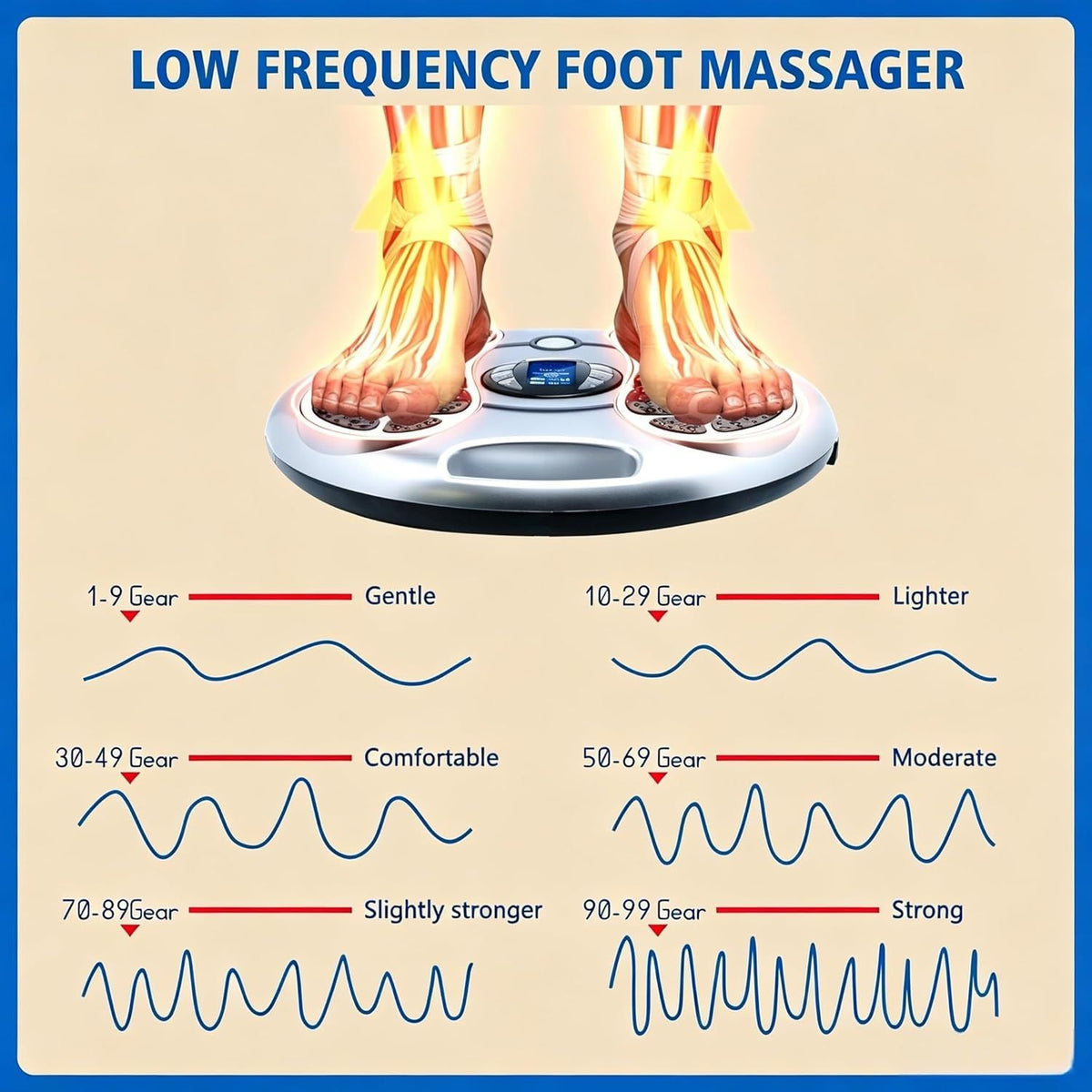 EMS TENS Foot Massager Electric Muscle Stimulator Remote Timer Leg Relaxation AU