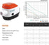 SEAFLO 12V 1100GPH Automatic Bilge Pump Marine Boat Auto Submersible Pump