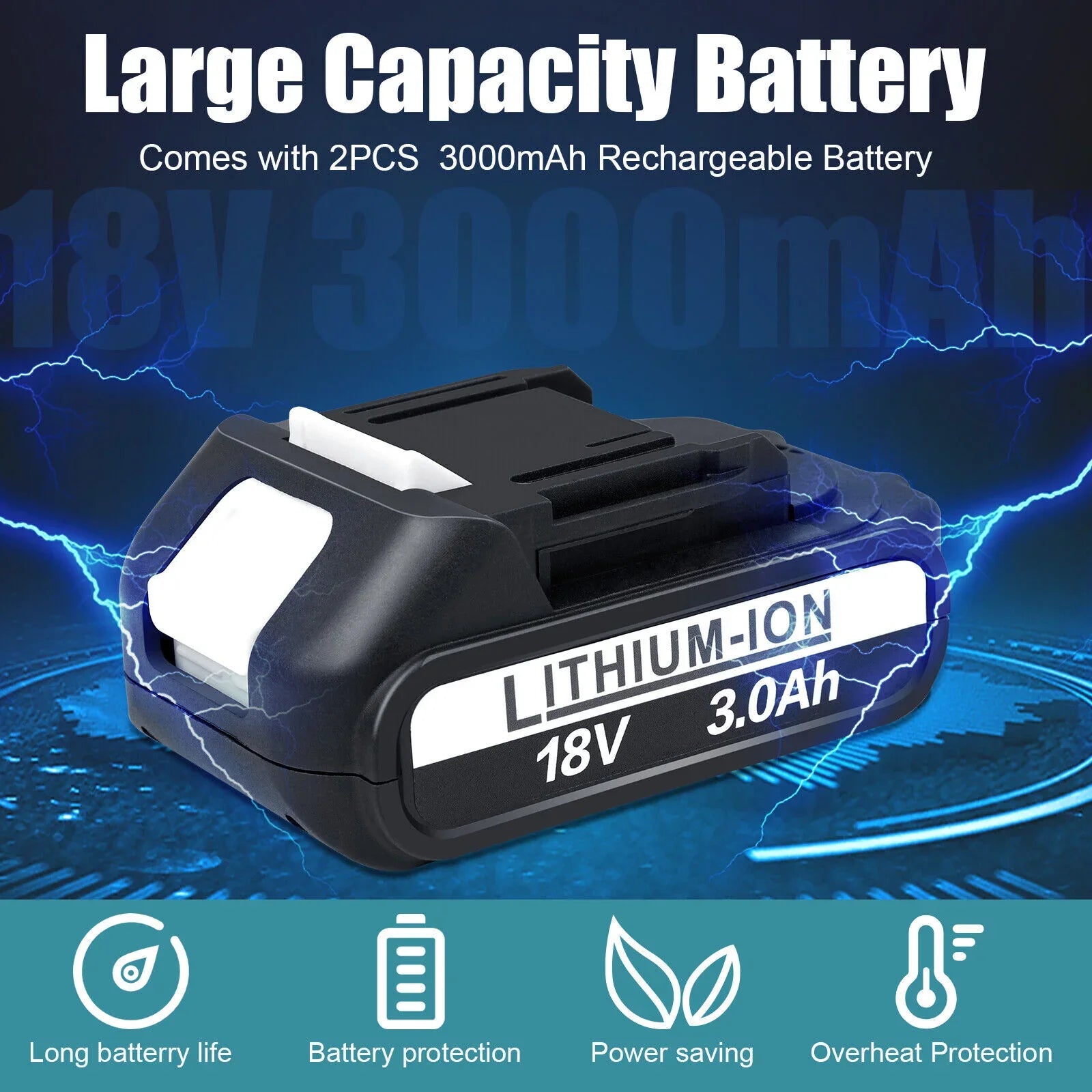 Mini Chainsaw – 18V, 5500mAh Batteries, One‑Hand Use, Copper Motor, Safety Lock