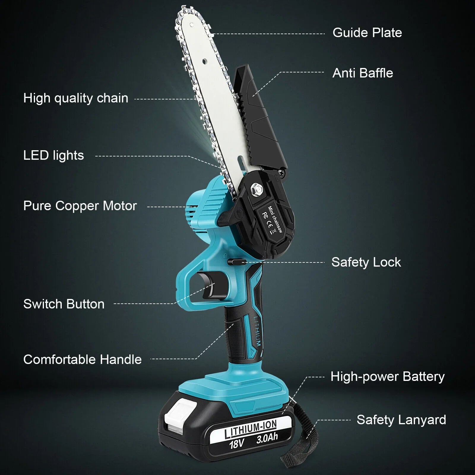 Mini Chainsaw – 18V, 5500mAh Batteries, One‑Hand Use, Copper Motor, Safety Lock