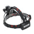 HP700 LED Headlamp Head Torch Lamp Rechargeable Light Headlight  Camping