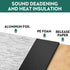 10mm Sound Deadener Insulation Heat Proof Noise Proofing Foam Car Auto Shield AU
