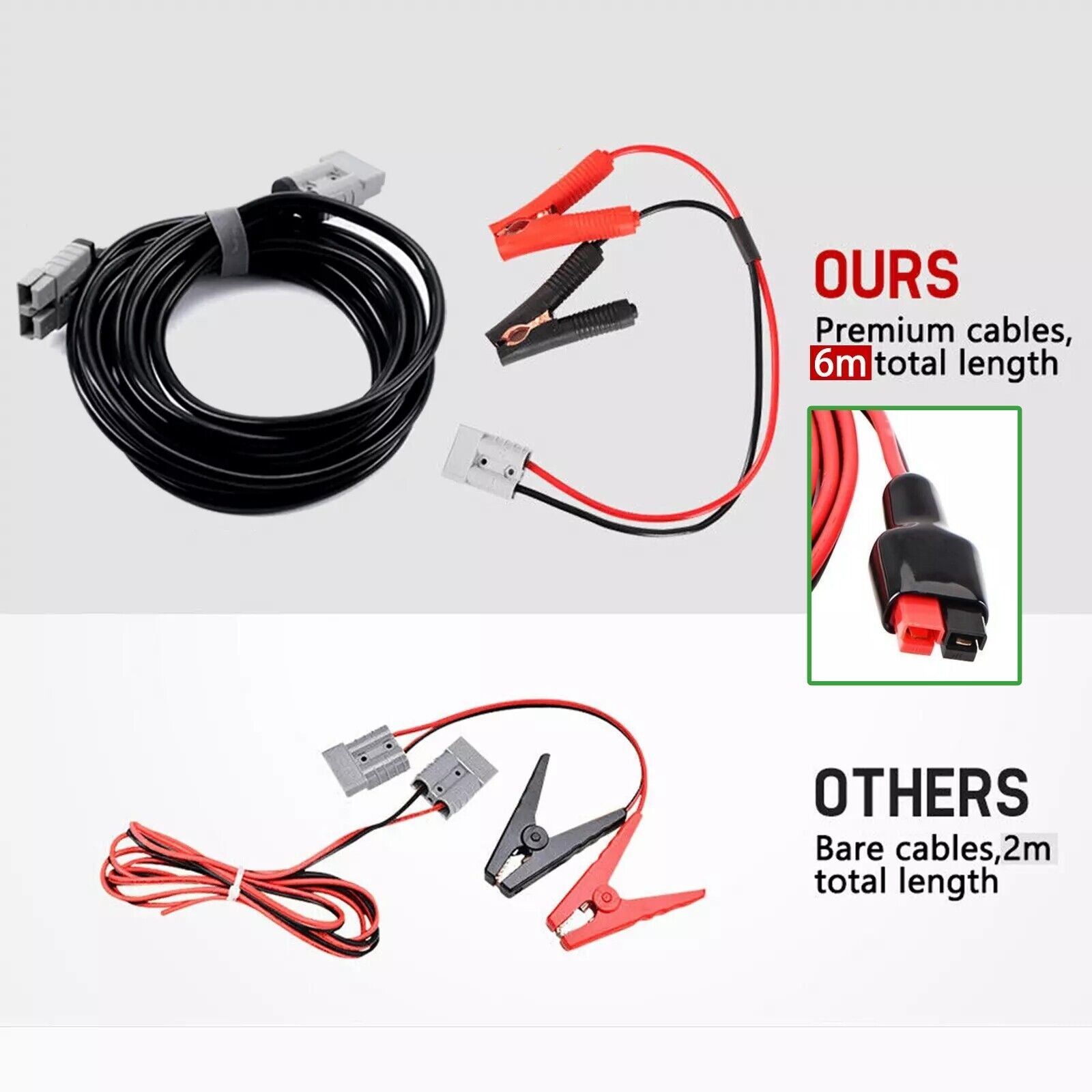 160W 160Watt Folding Solar Panel Blanket Mat Flexible Mono Power Camping RV USB 12V