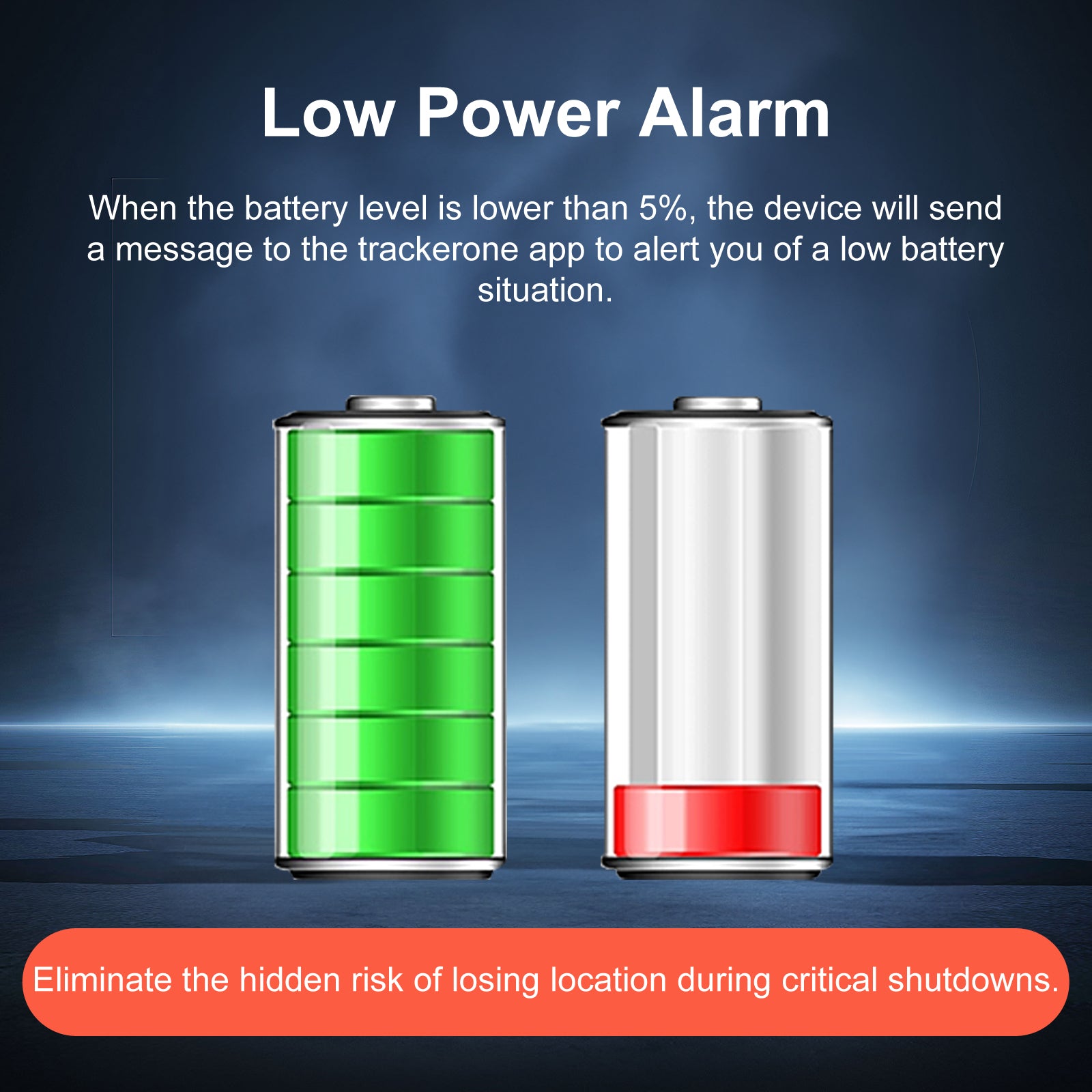 4G GPS Tracker for Car/Moto/Luggage - Waterproof, Real-time Tracking 30 Days Battery Life, Remote Control via Free Trial App.