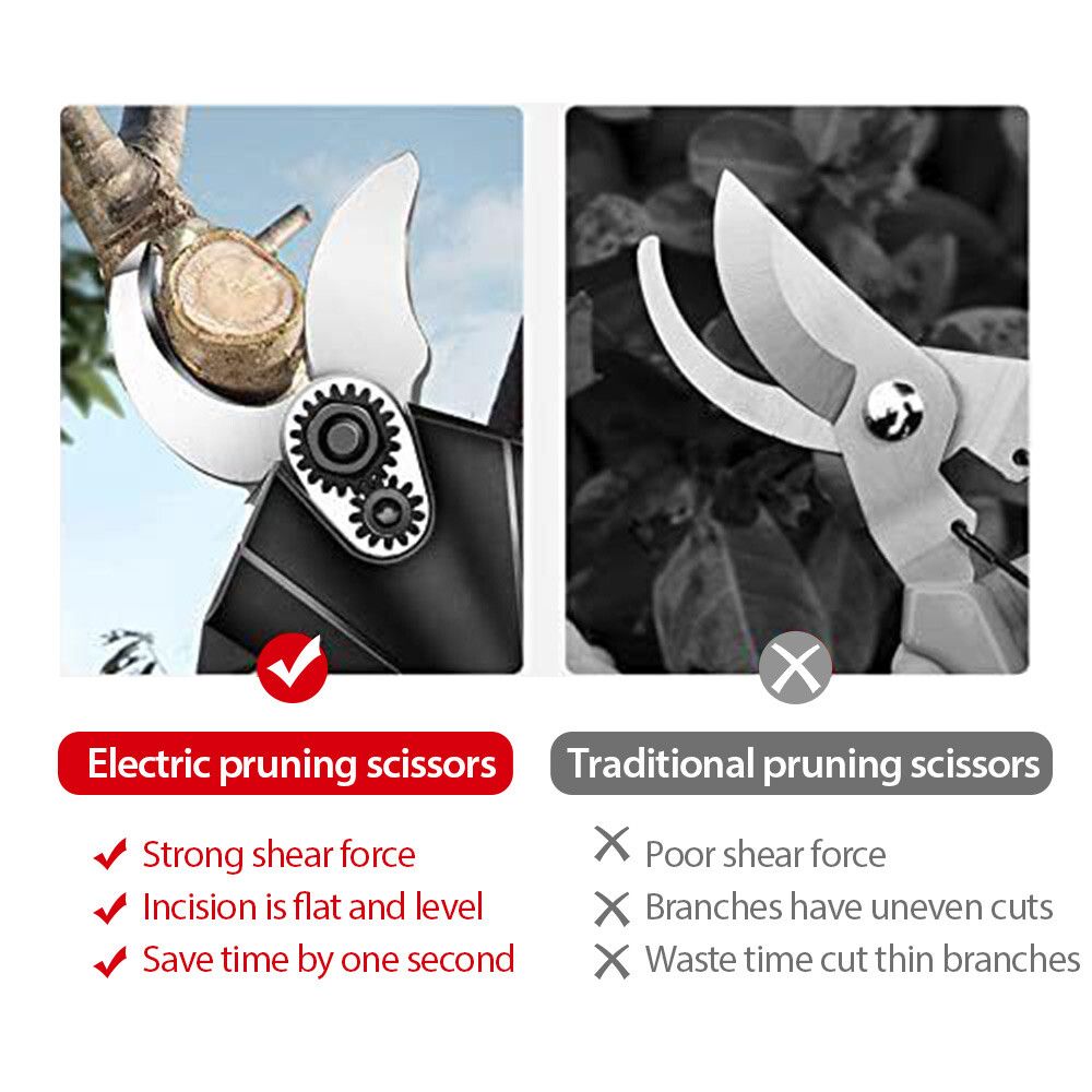 Electric Pruner 2 Battery Cordless Secateur Branch Scissor Cutter Shears