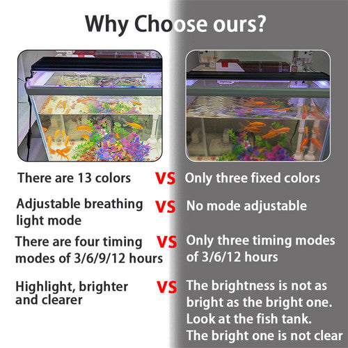 LED Light 40cm Full Spectrum Aquarium Lighting Aqua Plant Fish Tank Lamp 15W