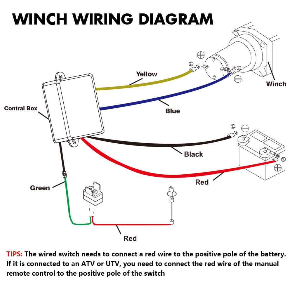 Electric Winch 4500LBS Winch Steel Cable Trailer Towing Remote ATV Winch UTV Winch 4WD