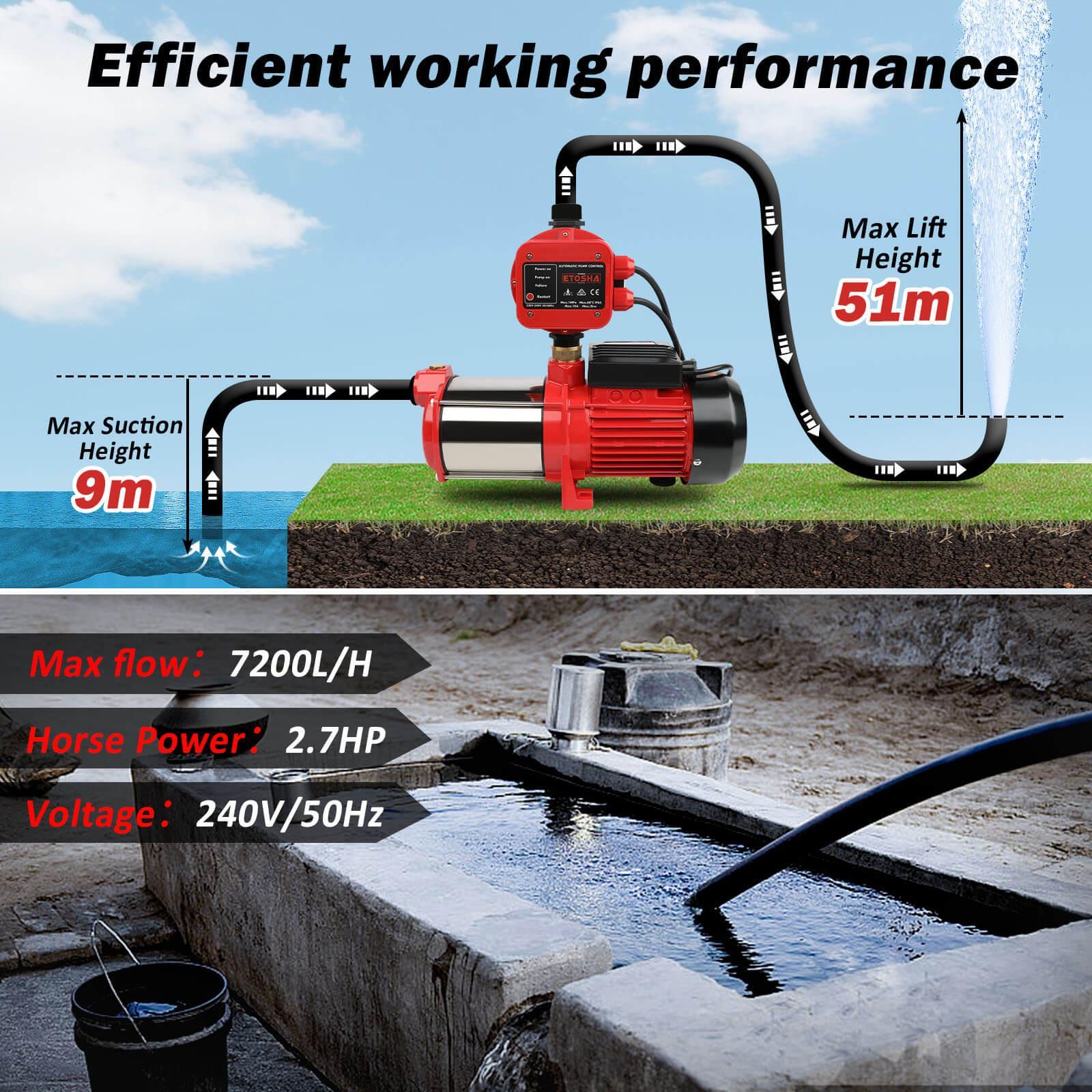 2000W Garden Water Pump High Pressure 4-Stage Tank Irrigation Water Pump