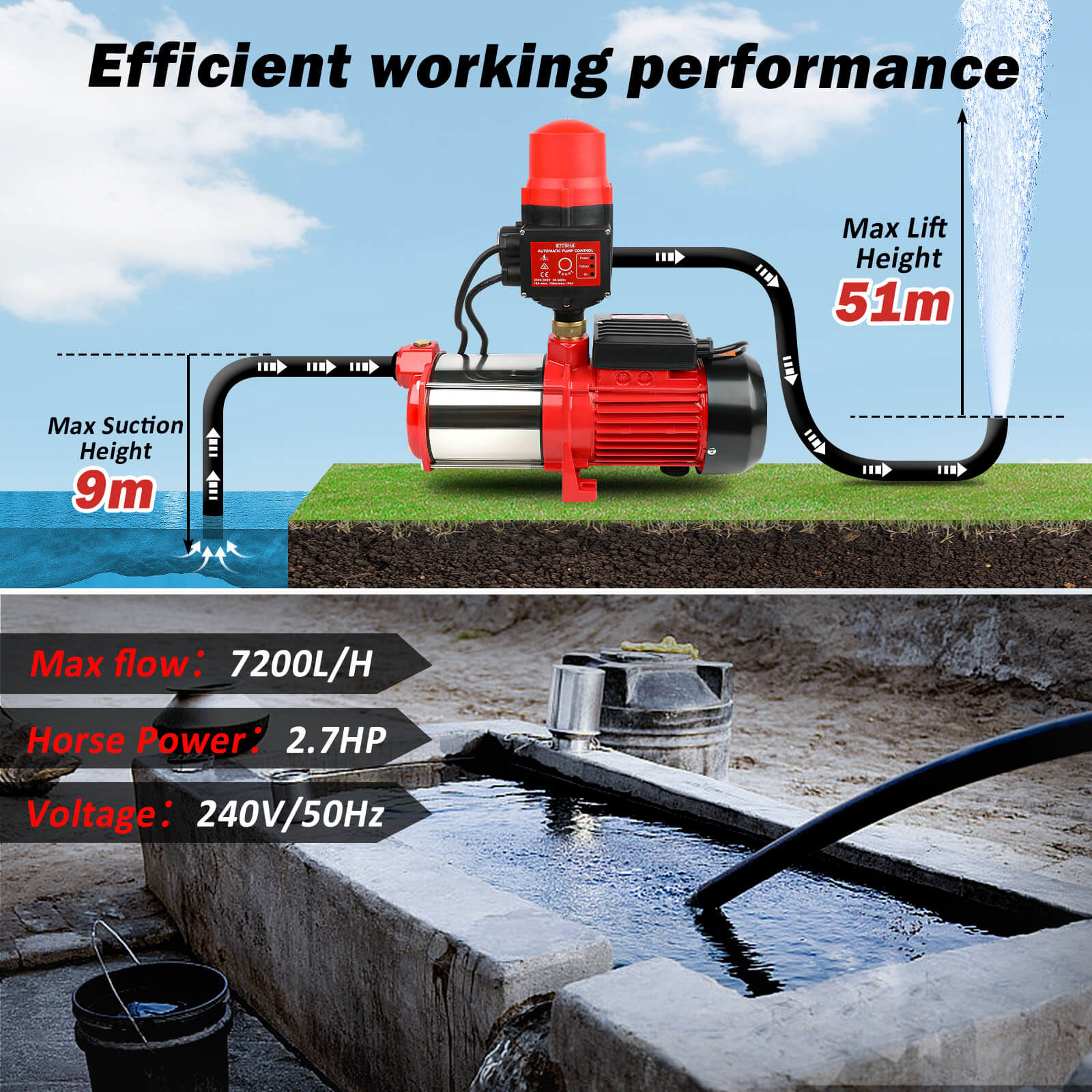 2000W Garden Water Pump High Pressure 4-Stage Tank Farm Irrigation Pump