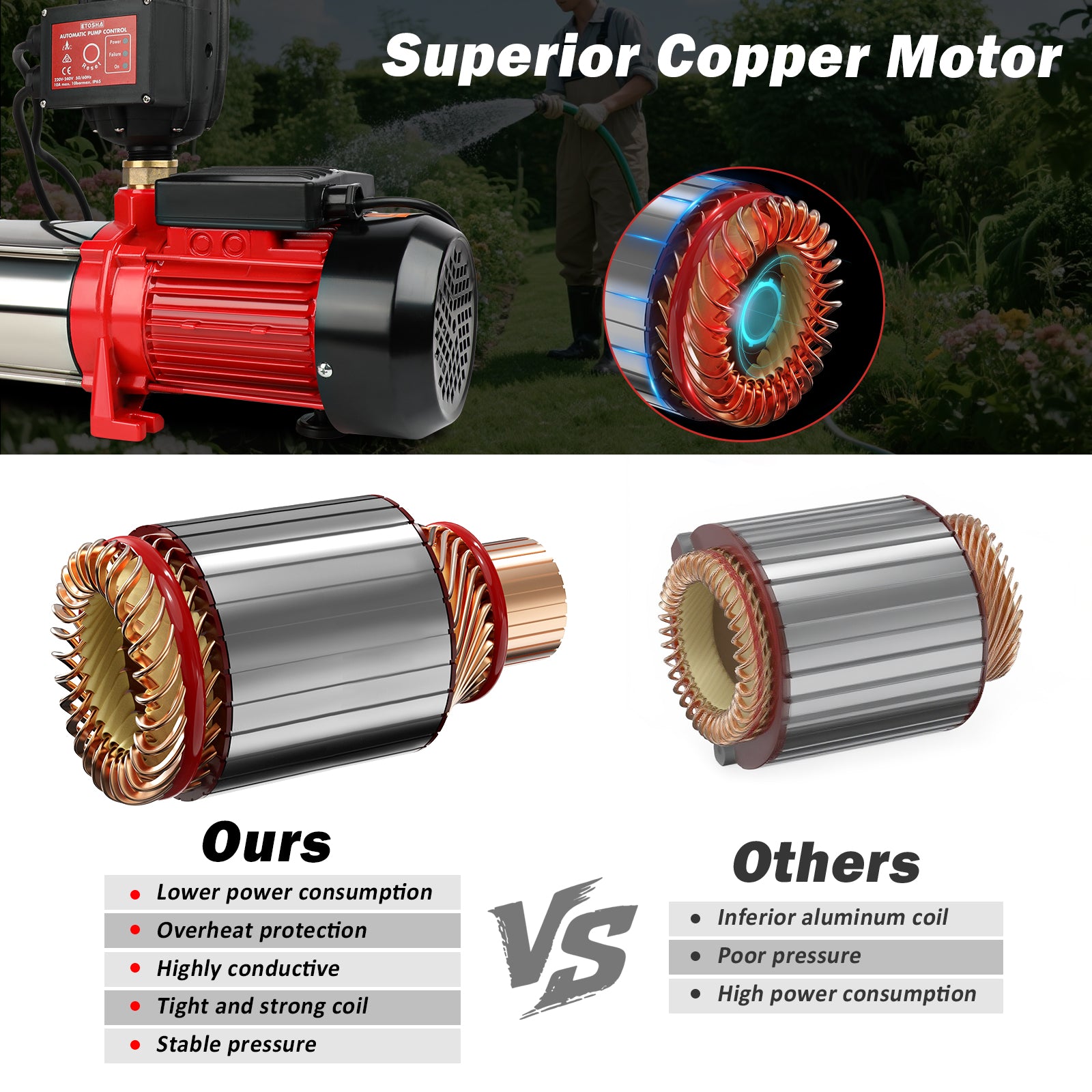 2000W Garden Water Pump High Pressure 4-Stage Tank Farm Irrigation Pump