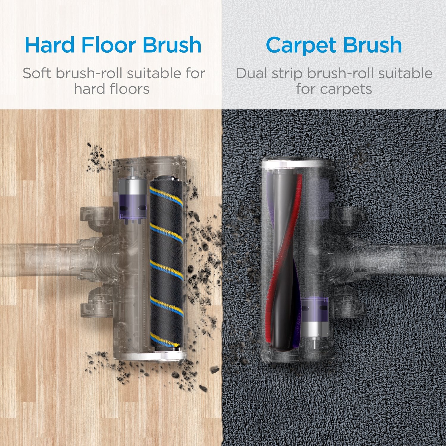 P7 BLDC Stick Vacuum | Flexi Tube