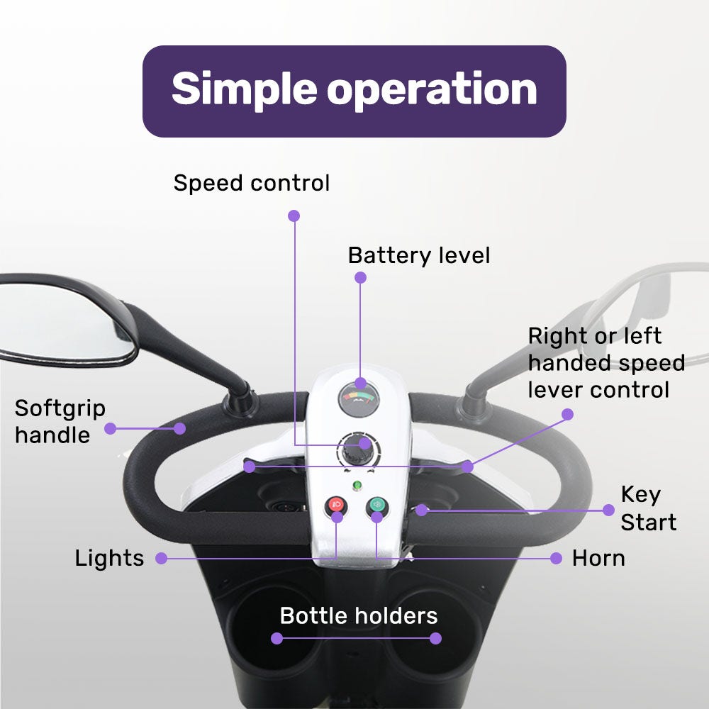 EQUIPMED Mobility Scooter Electric Motorized Ride On E-Scooter for Elderly Older Adult Handicap Aid