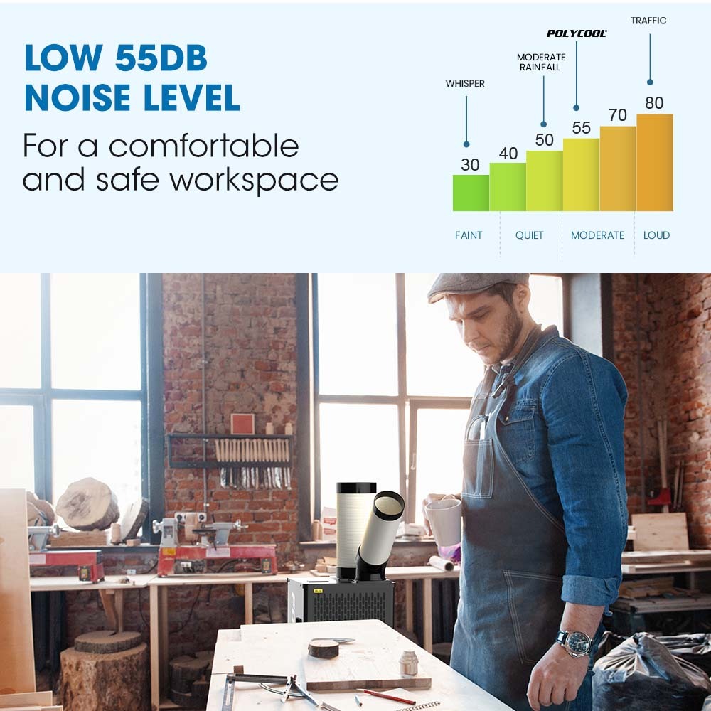 2.7kW Portable Industrial Spot Cooler