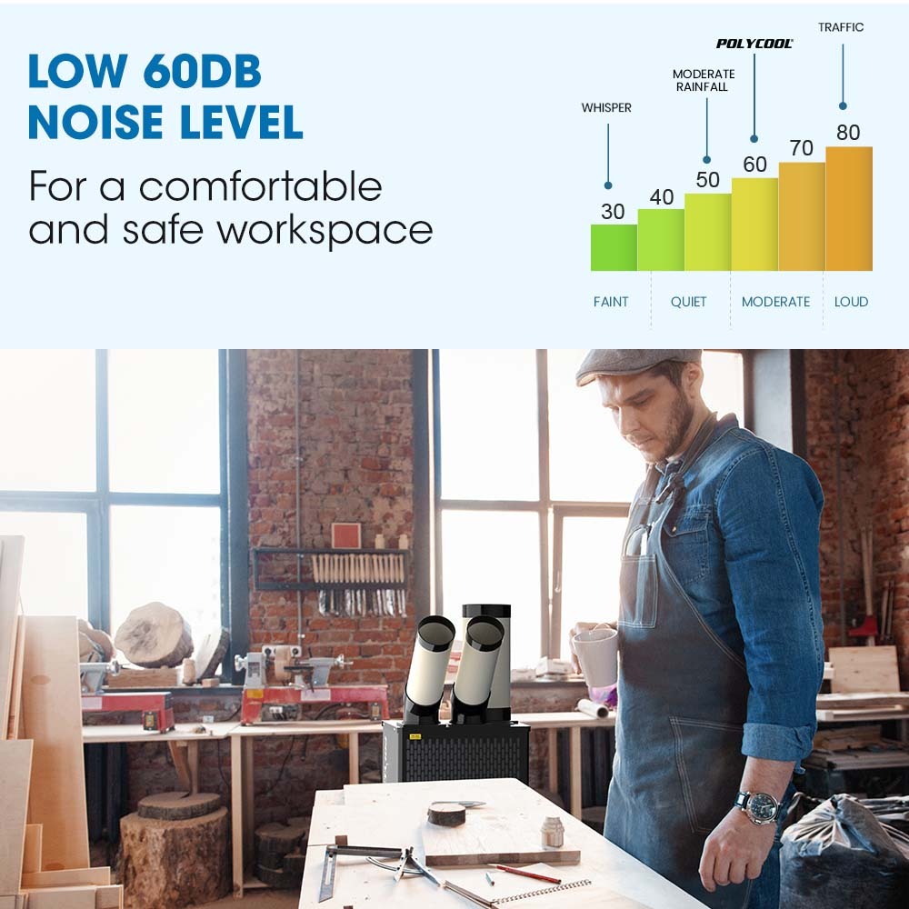 4.5kW Portable Industrial Spot Cooler, with Twin Cooling Ducts, 15A Plug