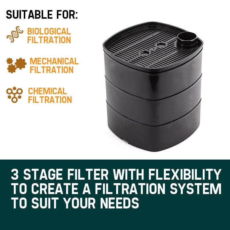 Aquarium External Canister Filter Aqua Fish Tank Pond Pump UV Light 1850 L/H