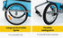 Kids Bike Trailer Child Bicycle Pram Stroller Children Jogger Blue