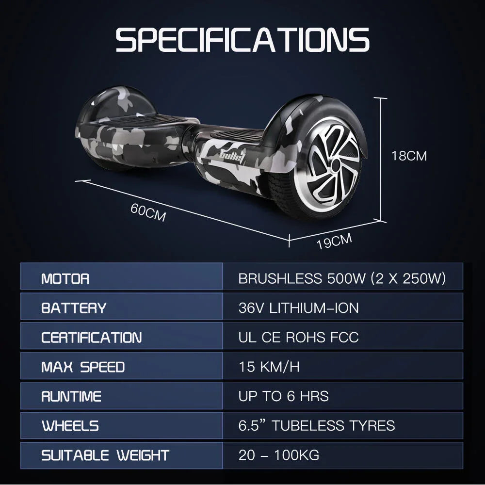 Gen III Hoverboard Scooter, Dual Copper Motors, UL Certified, AU Compliant, 6.5