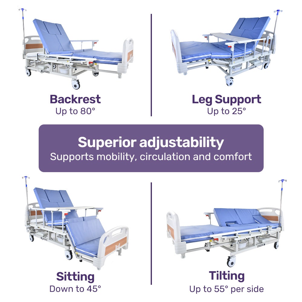 Electric 8 Function Medical Bed , w/ Mattress & Over Bed Table, Adjustable Back and Leg Lifting, Lateral Tilting, Commode Bowl, IV Pole