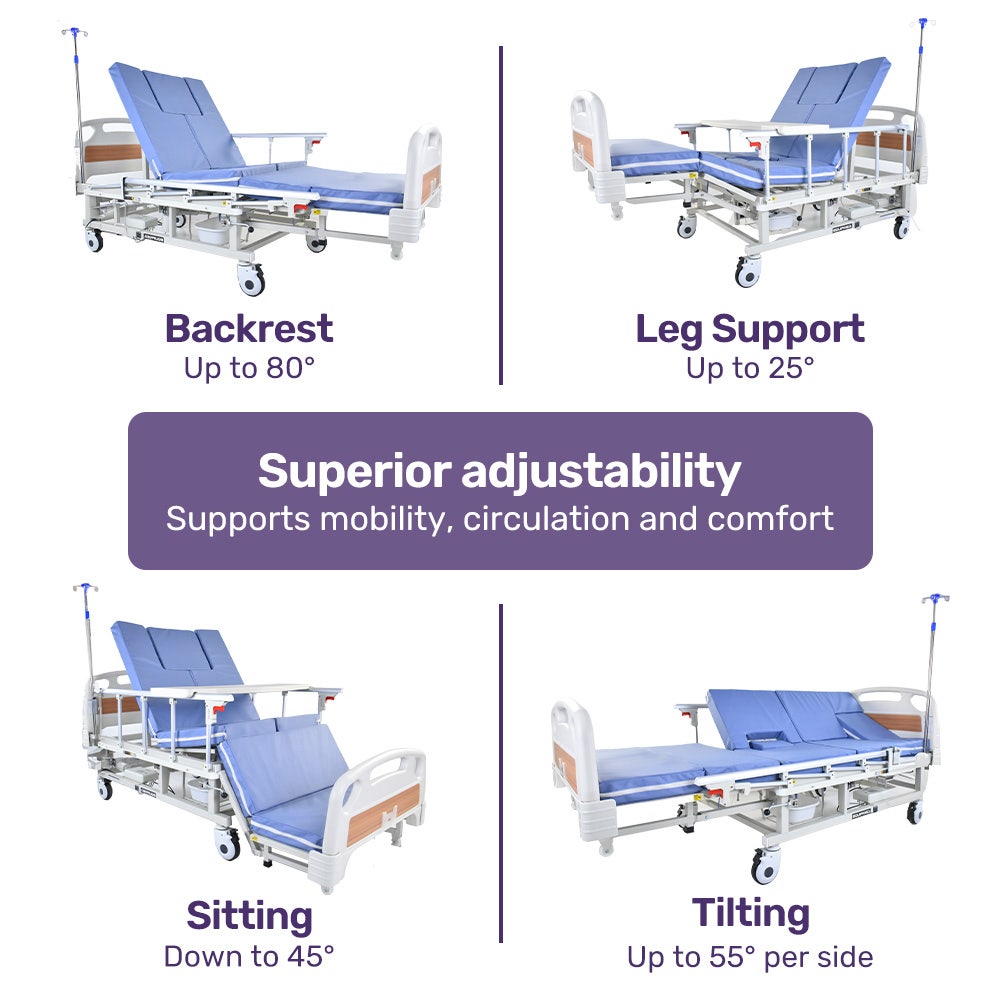 7 Function Medical Bed, w/ Mattress & Over Bed Table, Adjustable Back and Leg Lifting, Lateral Tilting, Commode Bowl, IV Pole