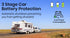 95L Portable Upright Fridge, 12V/24V for Motorhome, Caravan, Silver