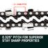 2 x 22  Chainsaw Chain Bar Replacement 0.325 0.058 86DL