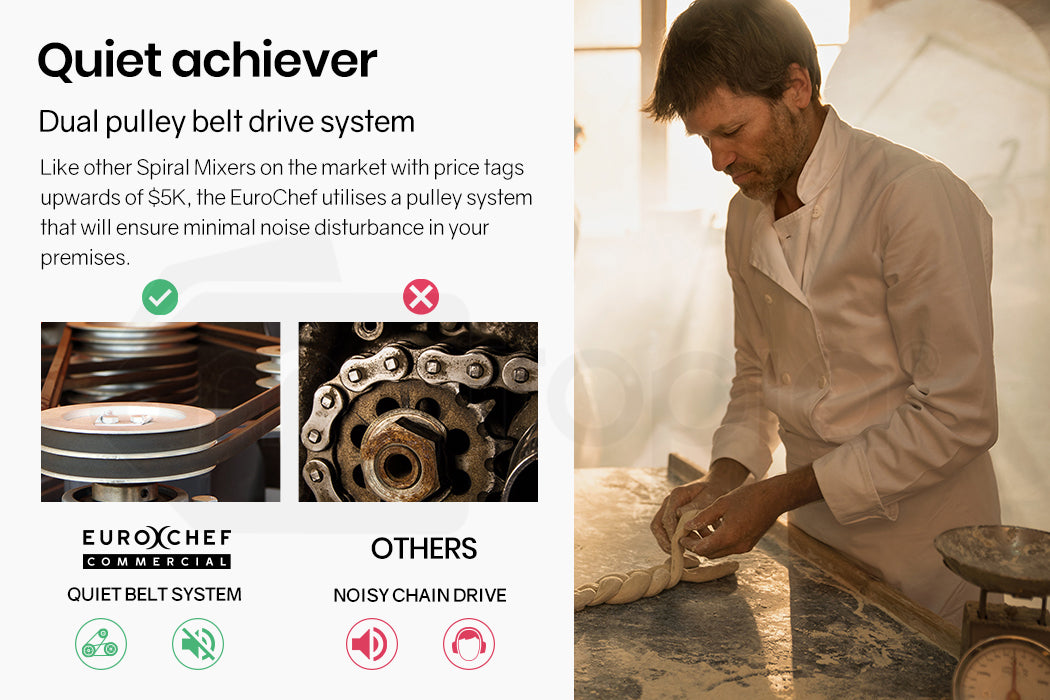 20L Spiral Dough Mixer Commercial Machine Bakery Kneader Litre Small