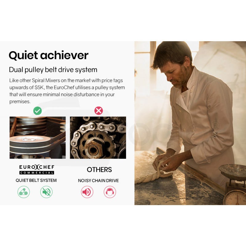 30L Spiral Dough Mixer Commercial Machine Bakery Bread Kneader Litre Small