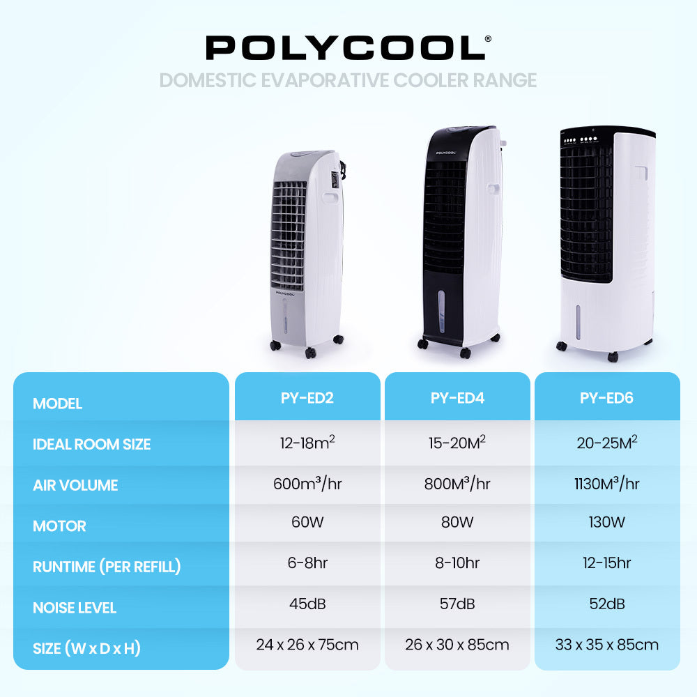 12L Portable Evaporative Air Cooler 24 Hour Timer 4 in 1 Cooling Fan