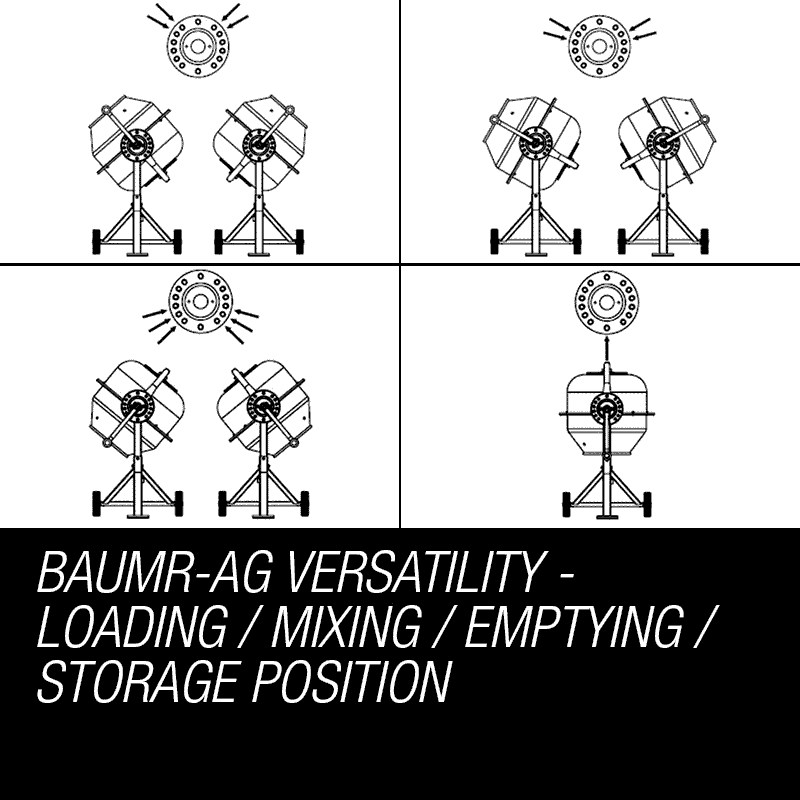 135L Cement Concrete Mixer Electric Portable Construction Sand Gravel