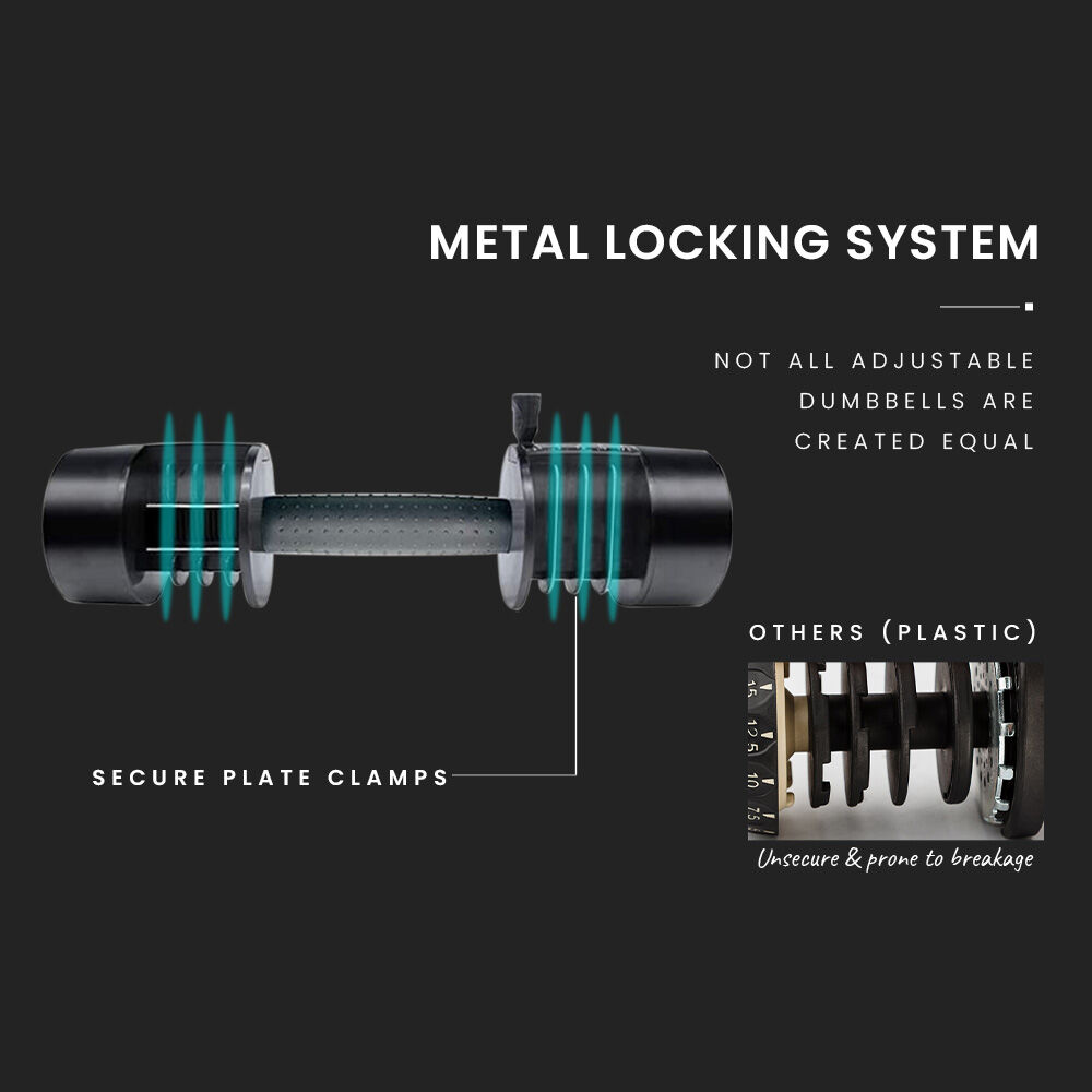 12.5kg Adjustable Weight Dumbbell, for Home Gym Fitness Training