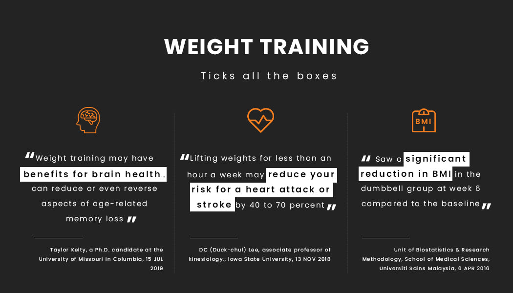 32.5kg Single Adjustable Weight Dumbbell, for Home Gym Fitness Training