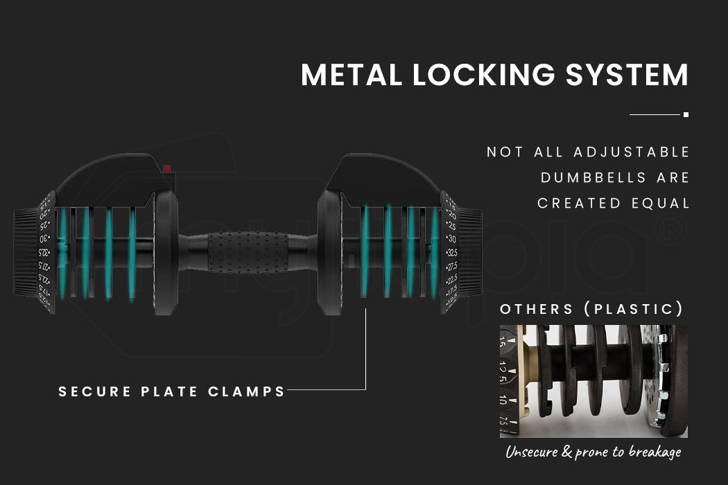 32.5kg Single Adjustable Weight Dumbbell, for Home Gym Fitness Training