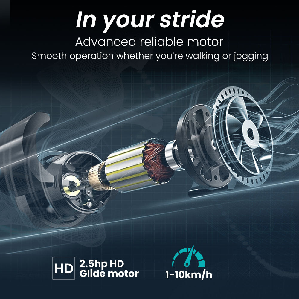 TRX3 Electric Treadmill, Compact Size, Foldable, USB/MP3, Pulse Sensors