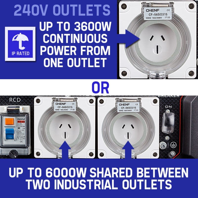 Portable Petrol Generator 8.4kW Max 6kW Rated Single Phase 18HP 420cc 4-Stroke Engine