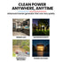 2.3kW Peak 1.8kW Inverter Generator, 2x15A, 12V, USB, Portable, Petrol, Camping, Home Backup