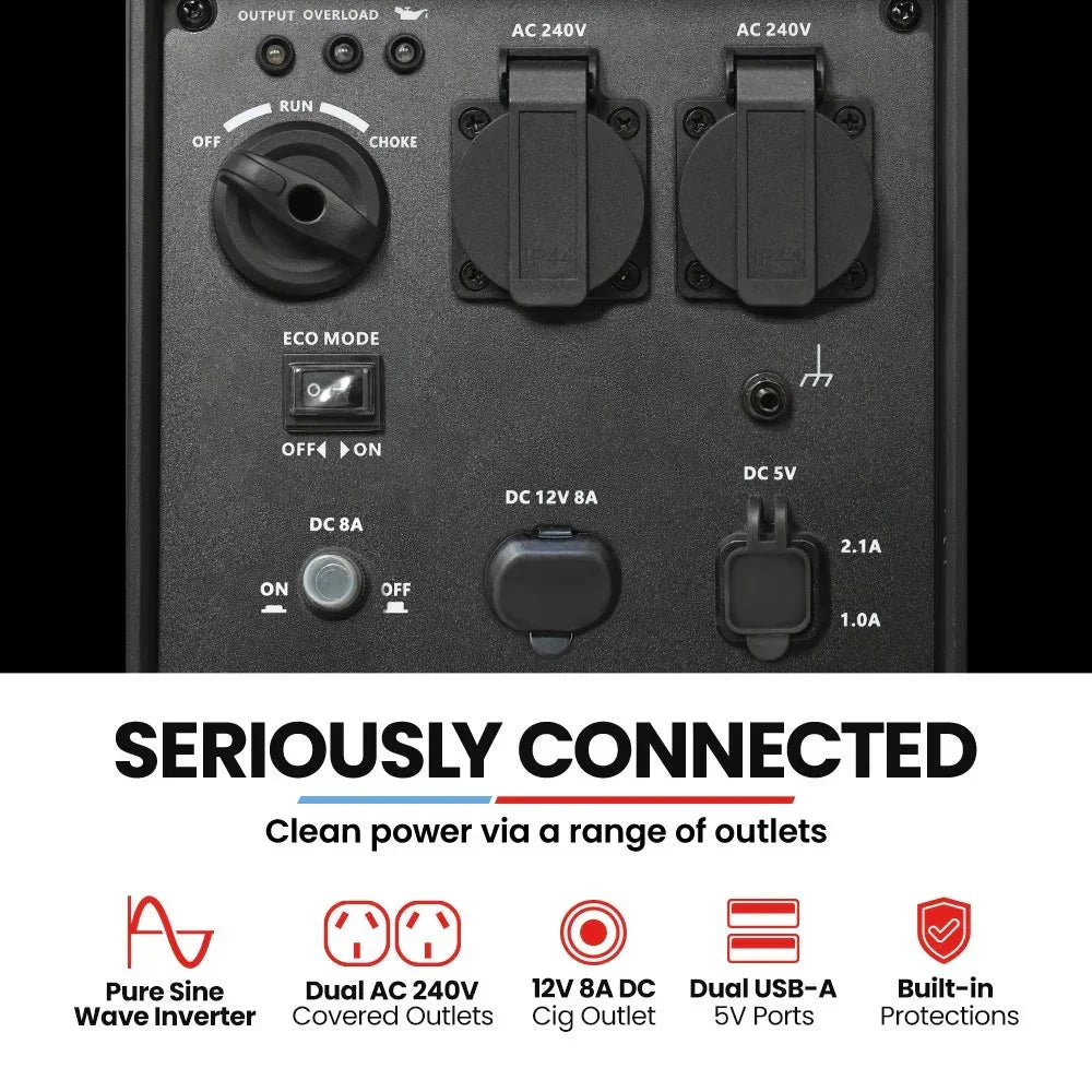 2.3kW Peak 1.8kW Inverter Generator, 2x15A, 12V, USB, Portable, Petrol, Camping, Home Backup