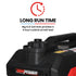 GENPOWER 3.5kW Peak 3kW Enclosed Inverter Generator, 2x15A, 12V, USB, Portable, Compact, Camping, Backup