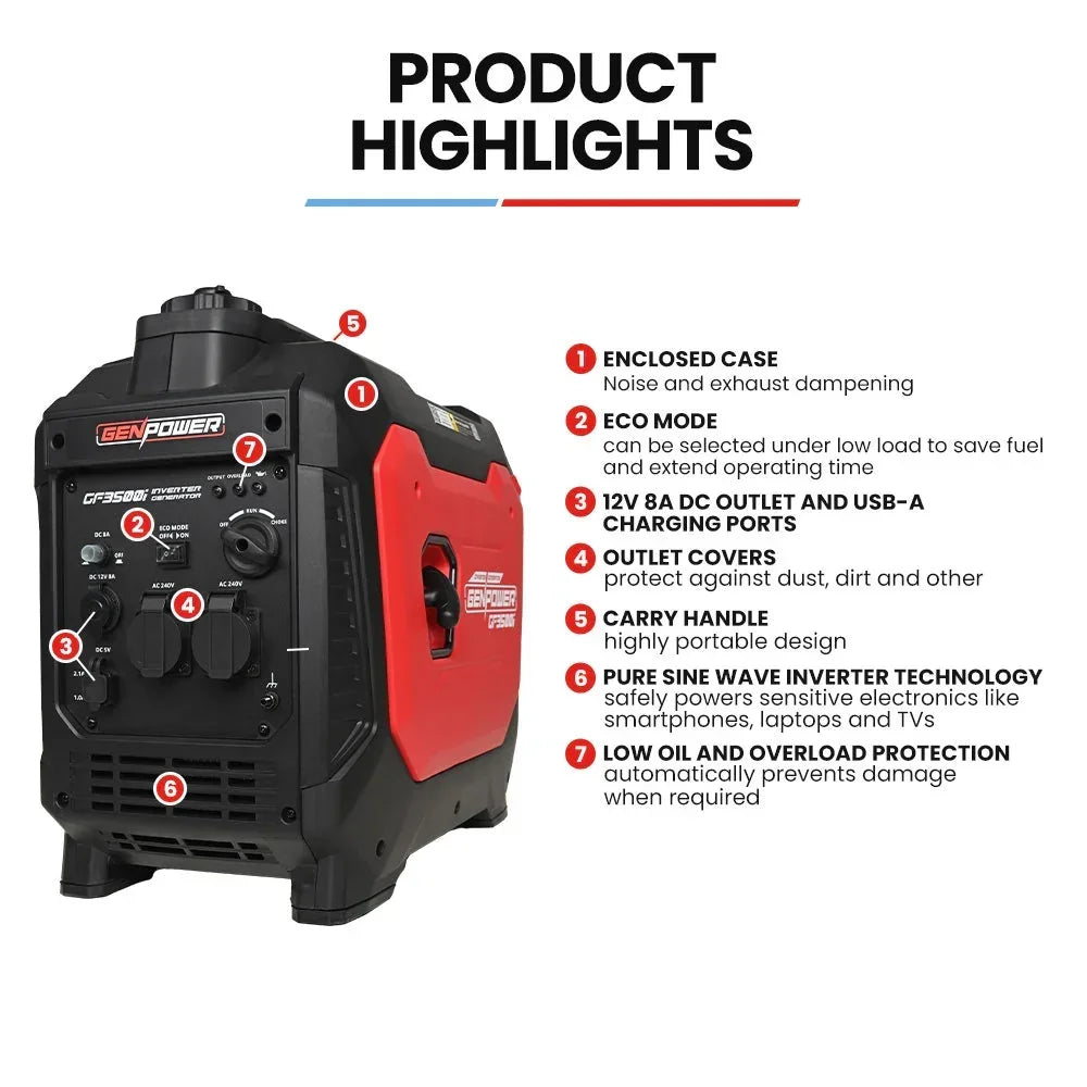 3.5kW Peak 3kW Enclosed Inverter Generator, 2x15A, 12V, USB, Portable, Compact, Camping, Backup