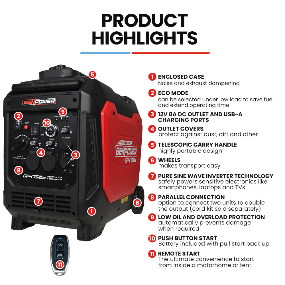 4.7kW Peak 3.8kW Inverter Generator, Push Button & Remote Start, Portable w/ Wheels, Camping, Backup, Mobile A/C