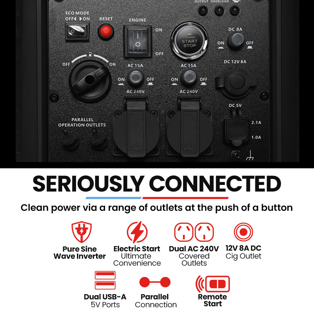 4.7kW Peak 3.8kW Inverter Generator, Push Button & Remote Start, Portable w/ Wheels, Camping, Backup, Mobile A/C