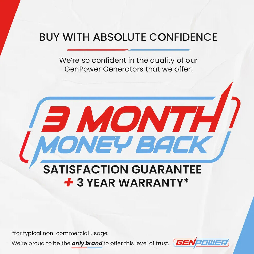 4.7kW Peak 3.8kW Inverter Generator, Push Button & Remote Start, Portable w/ Wheels, Camping, Backup, Mobile A/C