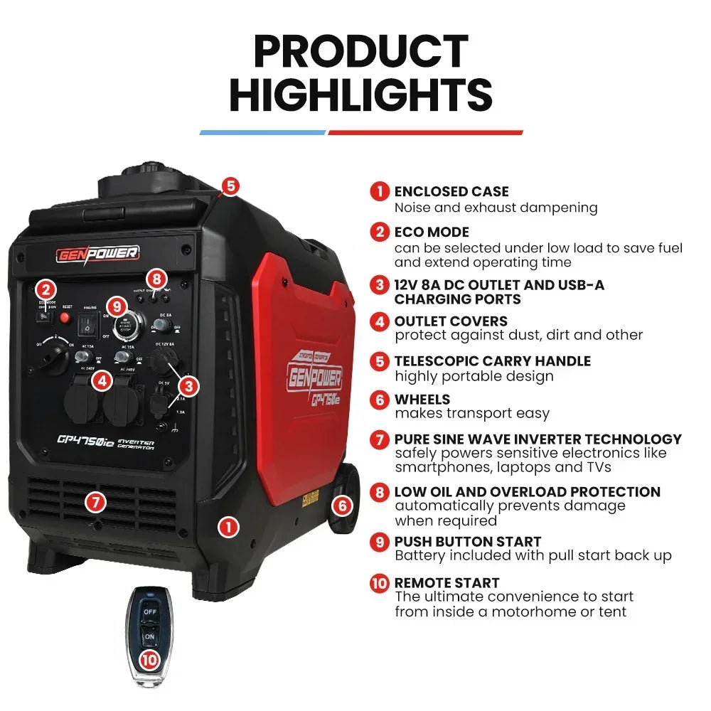 4.7kW Peak 3.8kW Inverter Generator, Push Button & Remote Start, Portable w/ Wheels, Camping, Backup, Mobile A/C
