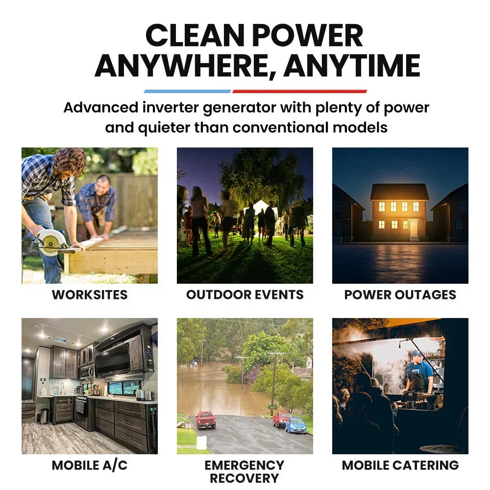 4.7kW Peak 3.8kW Inverter Generator, Push Button & Remote Start, Portable w/ Wheels, Camping, Backup, Mobile A/C