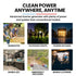 4.7kW Peak 3.8kW Inverter Generator, Push Button & Remote Start, Portable w/ Wheels, Camping, Backup, Mobile A/C